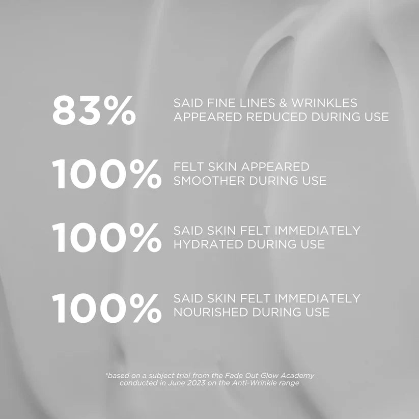 Fade Out Anti-Wrinkle Brightening Night Cream