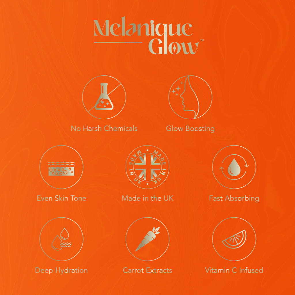 Melanique Glow™ - Top-to-Toe Glow Duo - nourishes and hydrates