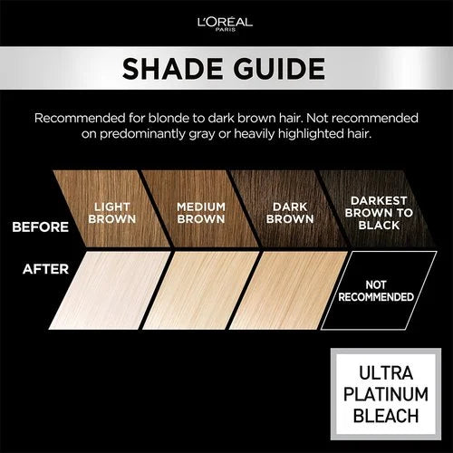 L'Oréal Préférence Ultra Platinum Bleach for Up to 9 Levels of Lift & Hair Protection - Unleash extreme platinum results with